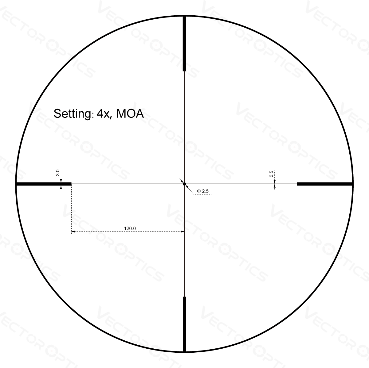 Vector Optics Forester 1-4x24SFP lunetă 