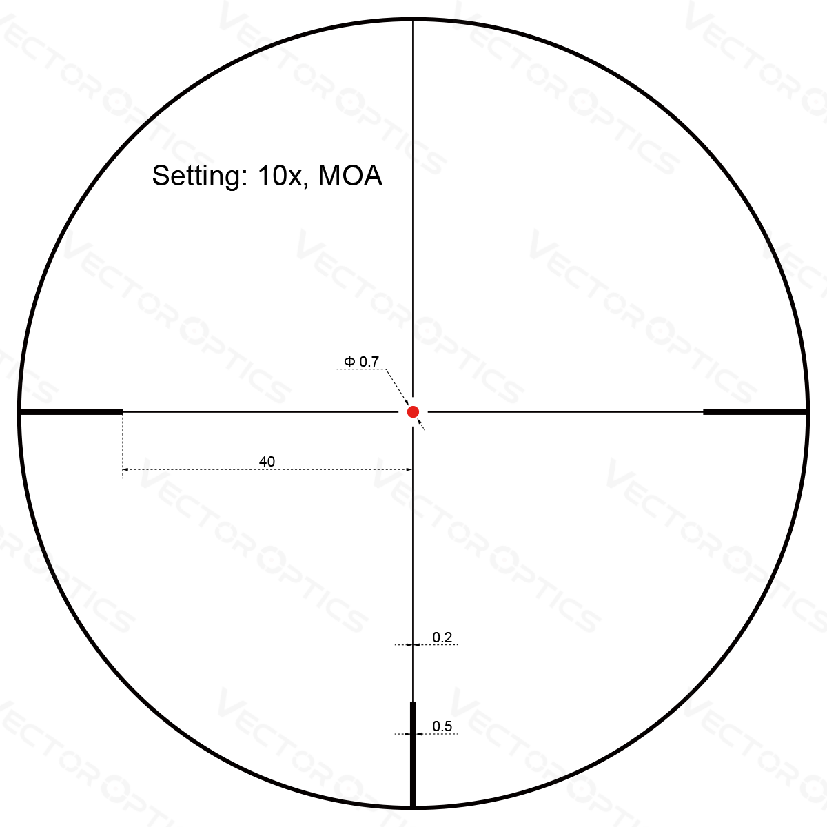 Vector Optics Forester 2-10x40SFP lunetă 