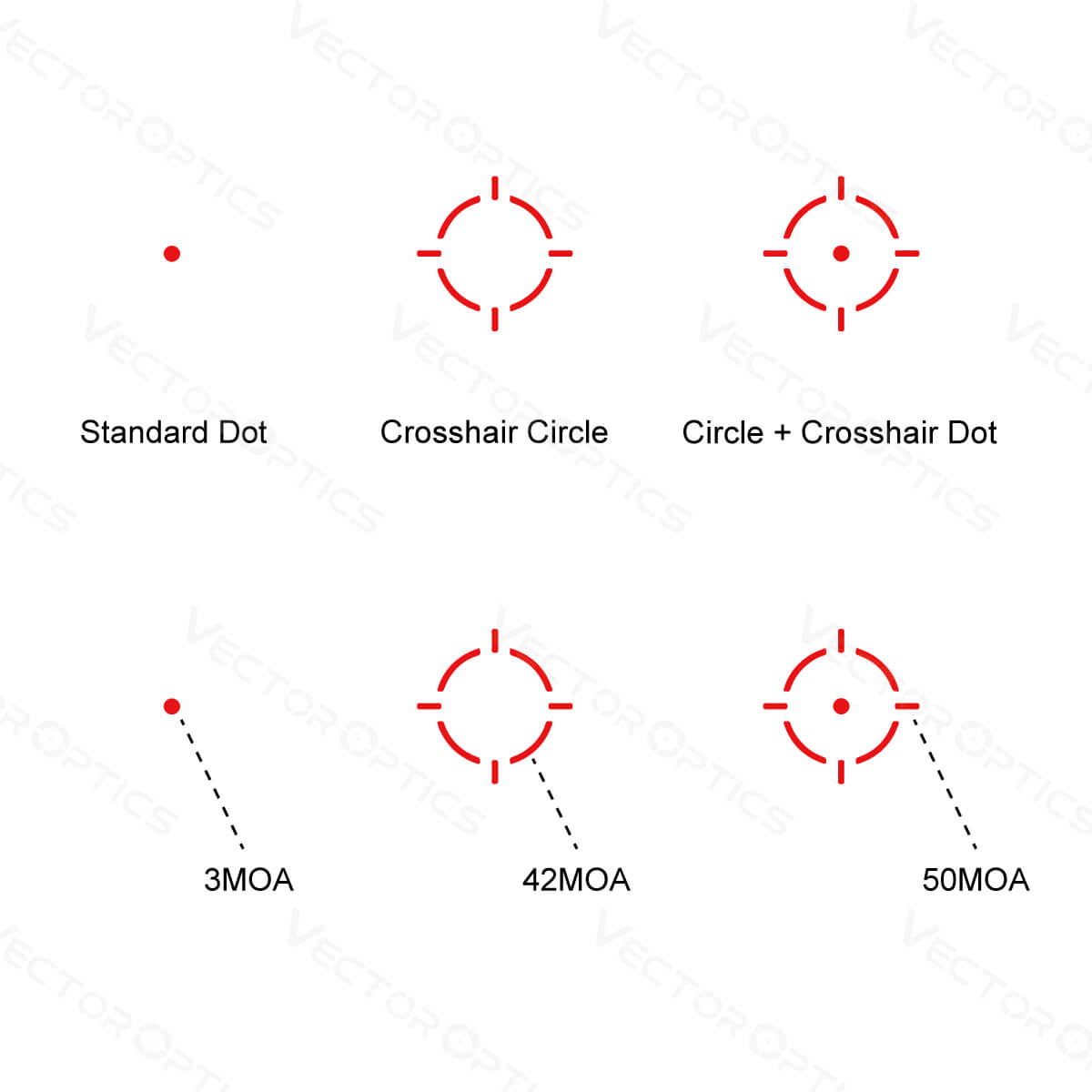 Vector Optics Frenzy-S 1x17x24 MOS Reticulă multiplă red dot 