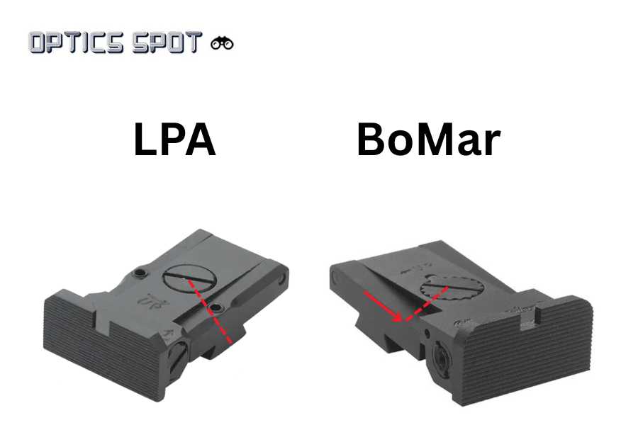 1911 [LPA Cut] montură red dot universal | tip B 