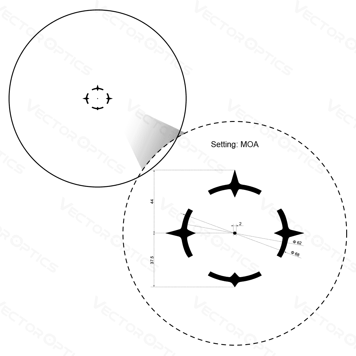 Vector Optics Paragon 1x16 ultra compact lunetă 