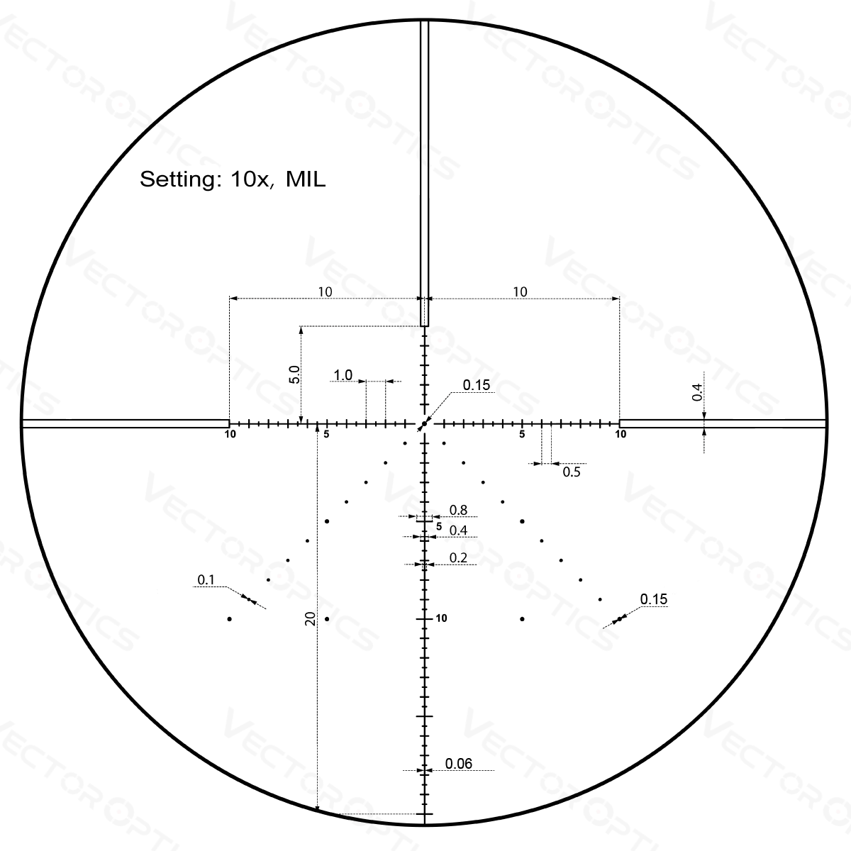 Vector Optics Veyron 10x44 SFP compact lunetă 