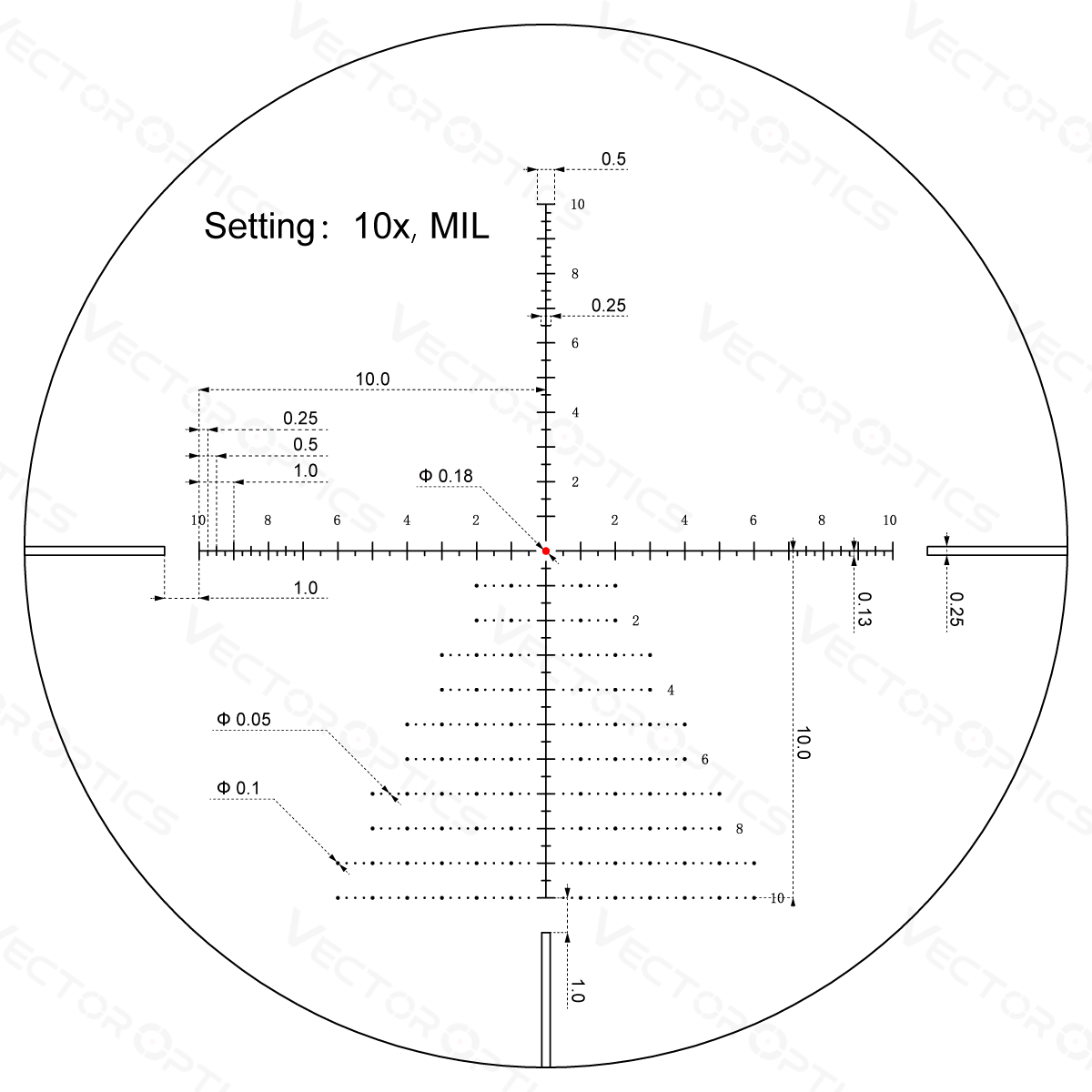 Vector Optics Veyron 3-12x44IR SFP compact lunetă 