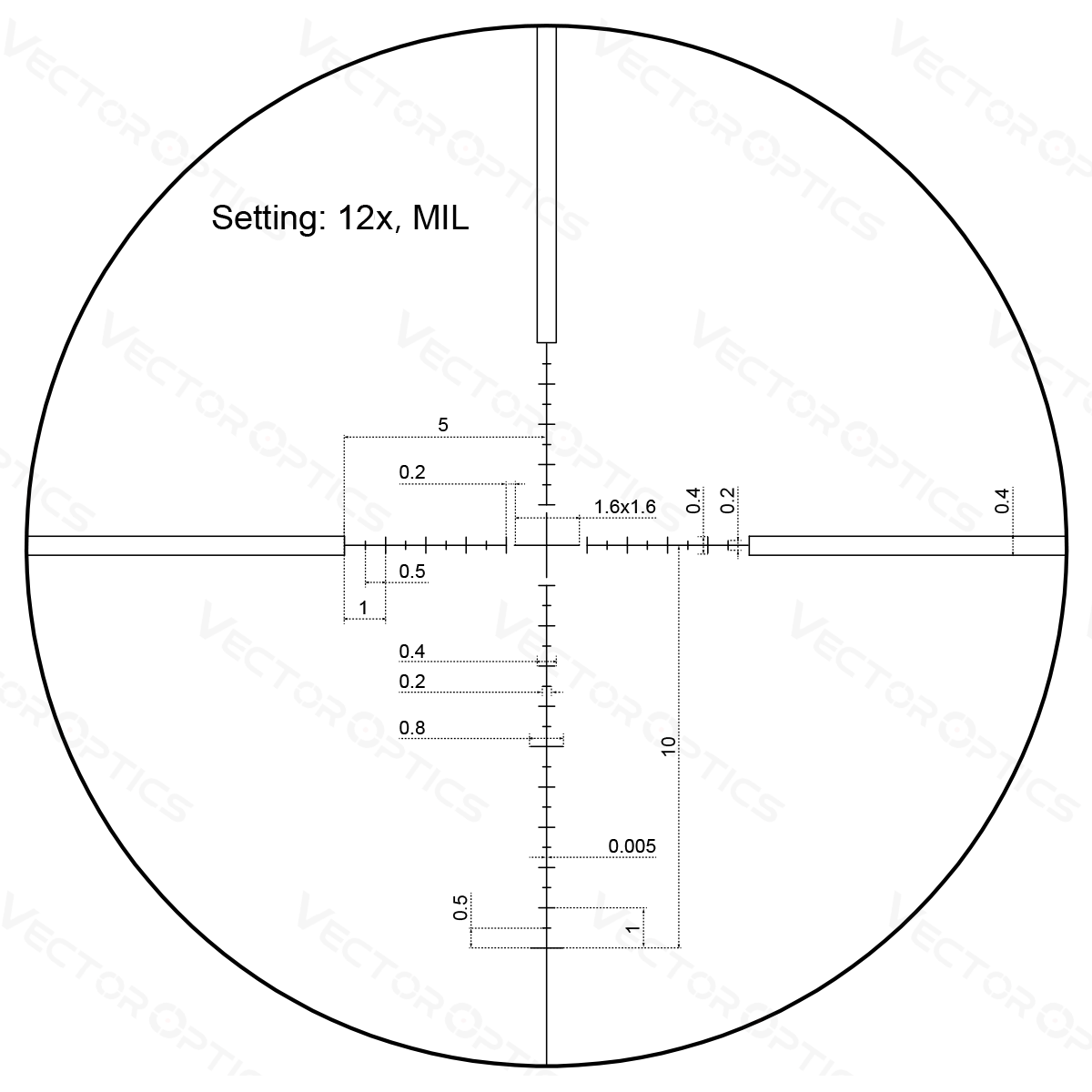 Vector Optics Veyron 3-12x44 SFP compact lunetă 