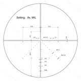 Vector Optics Veyron 2-8x32IR compact lunetă 