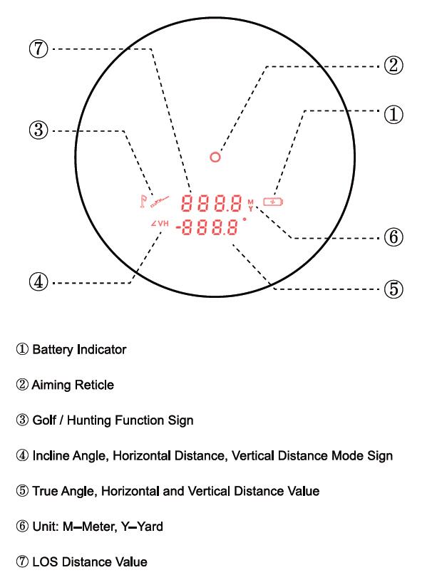 Vector Optics Telemetru Forester 6x21 GenII 